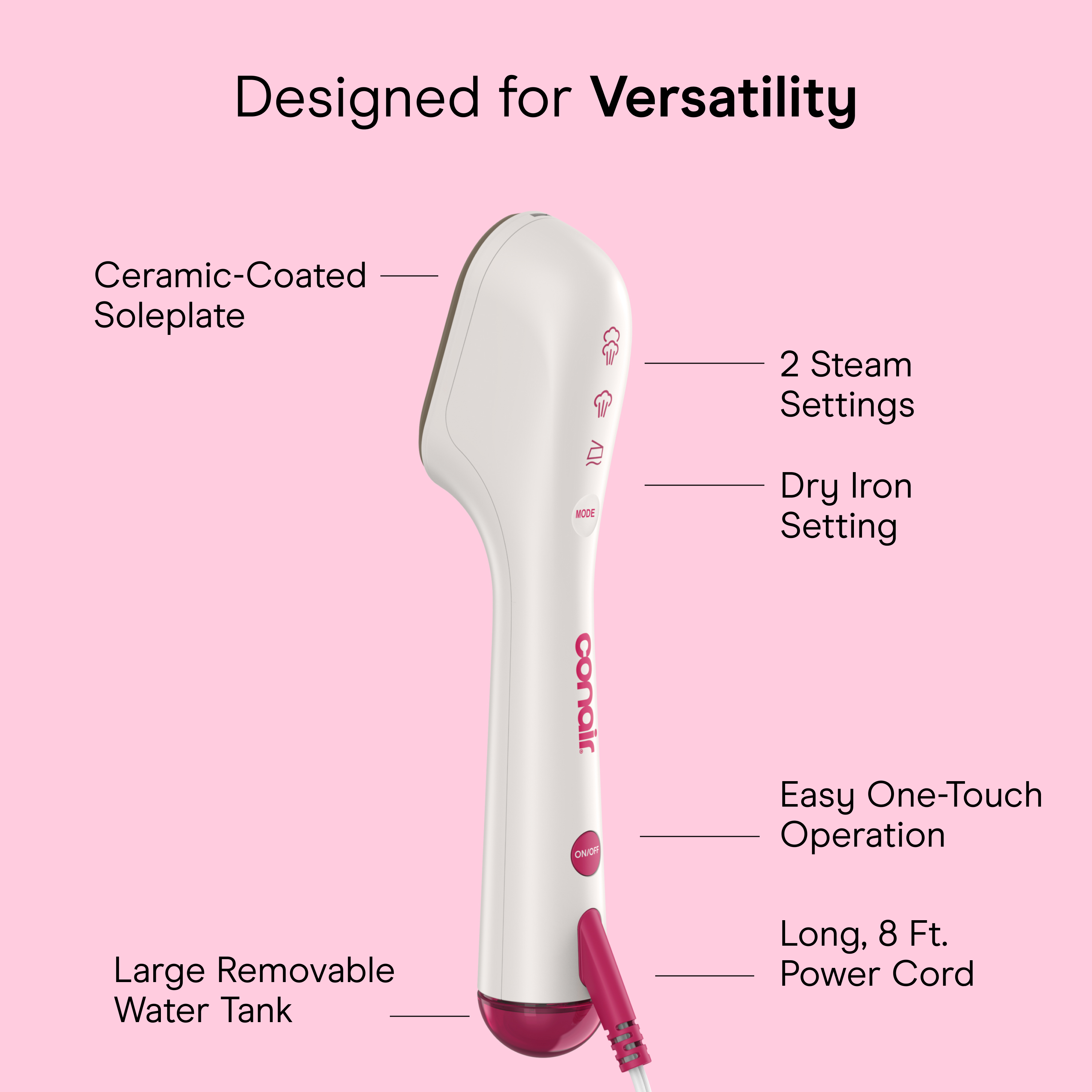 Conair GS47 'Designed for Versatility' infographic