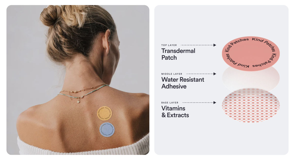 Kind Patches transdermal patch education