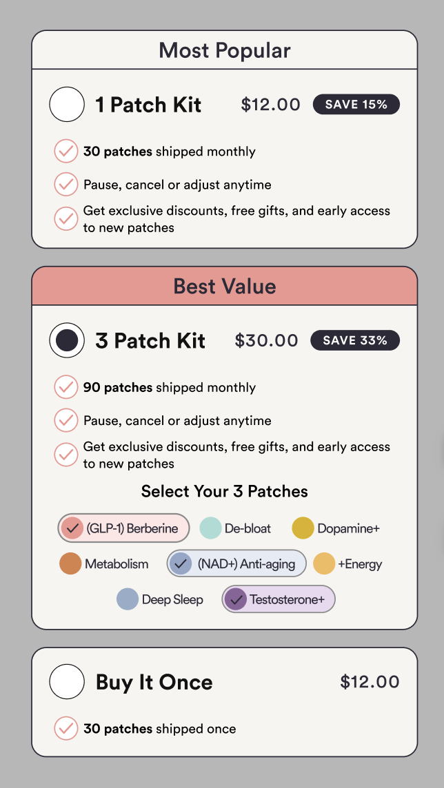 Kind Patches patch kit subscription options