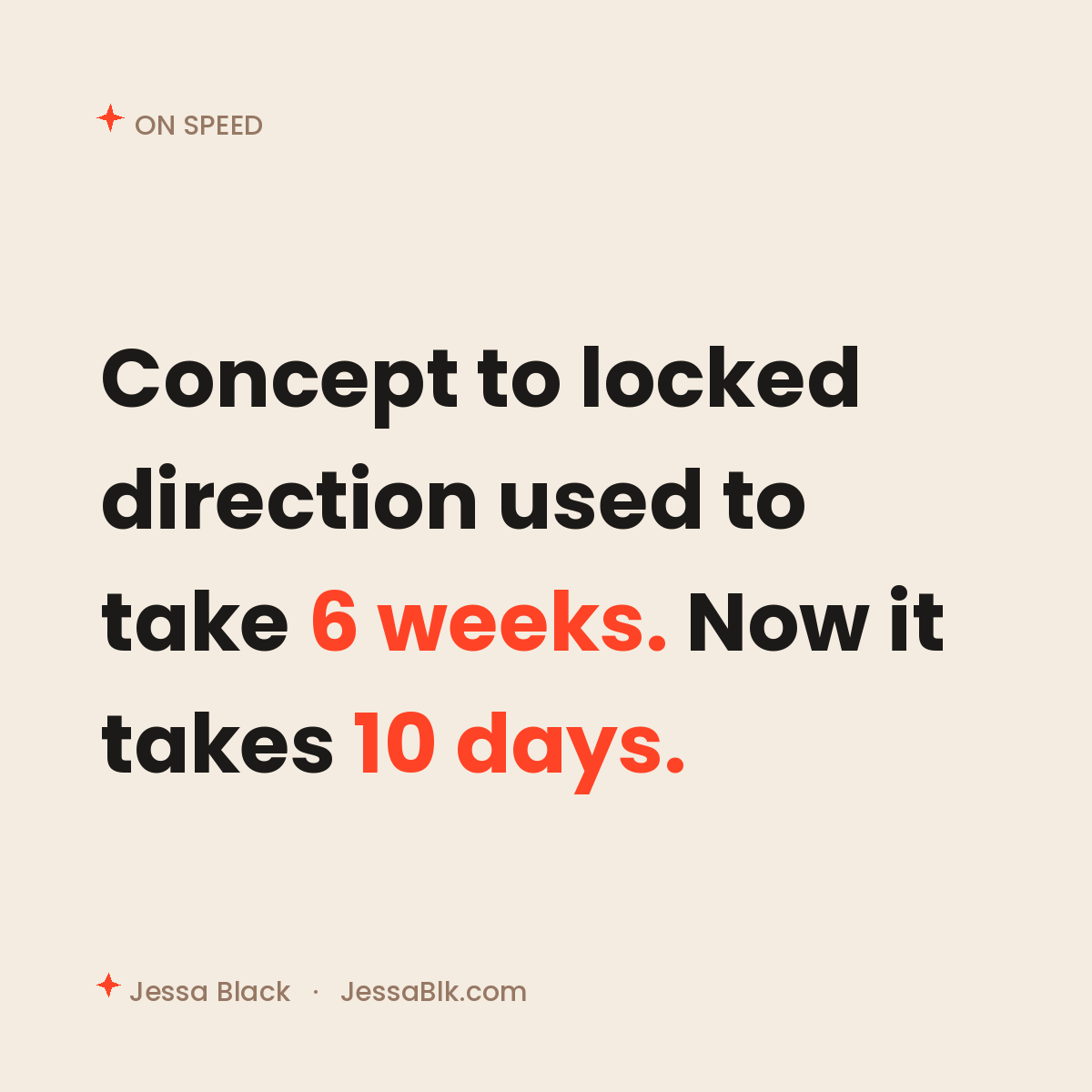 Creative direction and speed article artwork